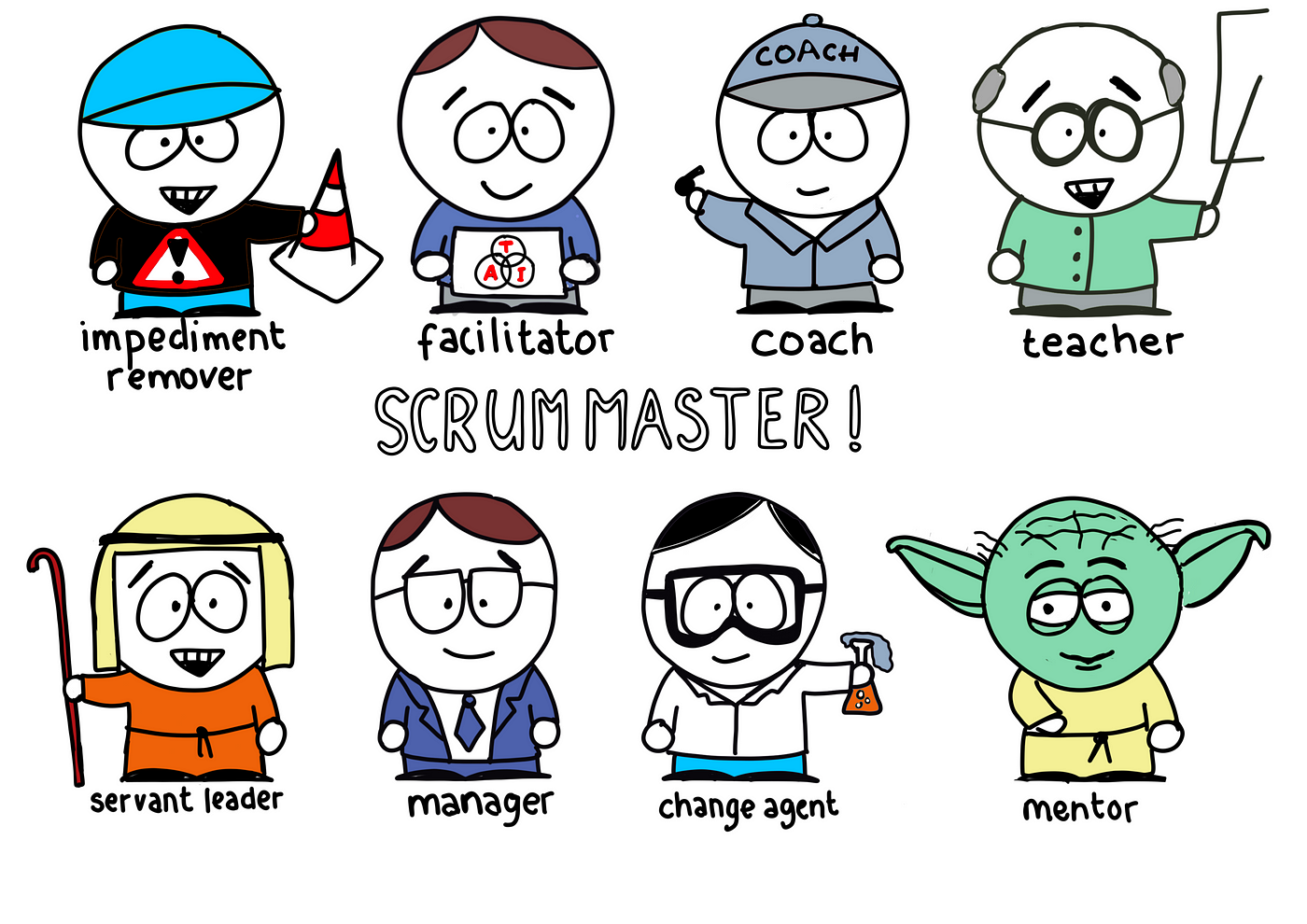 How to start as a new scrum Master