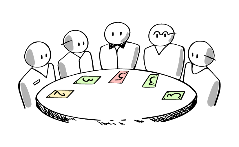 A Masterclass in Agile Backlog Refinement: Step-by-Step Guide
